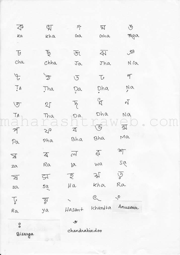 How to Read and Write in Assamese language